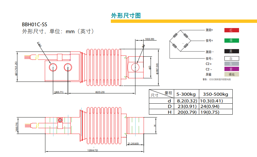 BBH01C-SS-500KG稱重傳感器