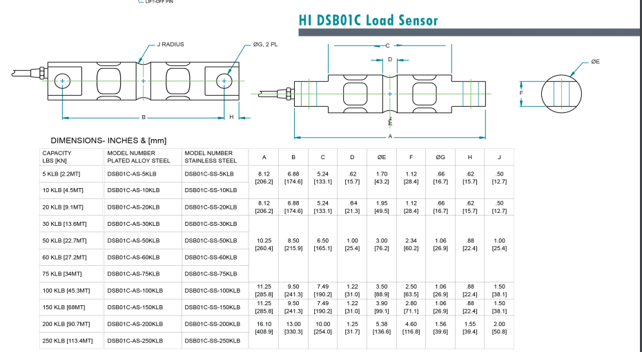 DSB01C-SS-250klb稱(chēng)重傳感器