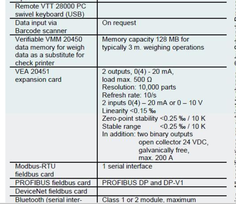 VEG20650/VIF20650