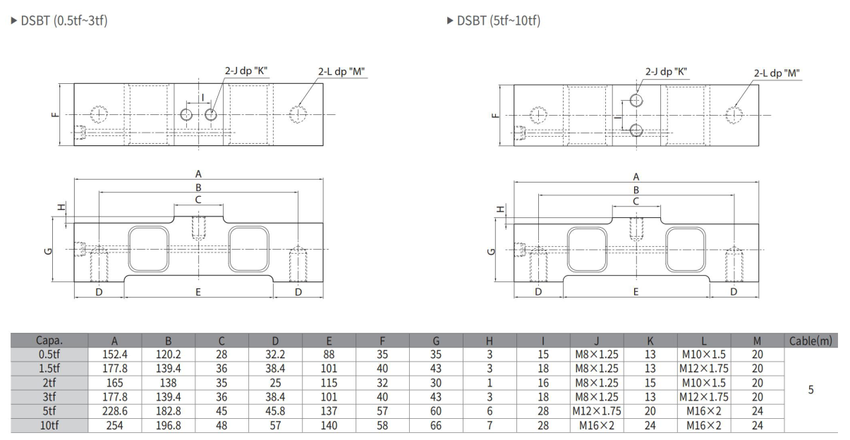 DSBT-5kgf