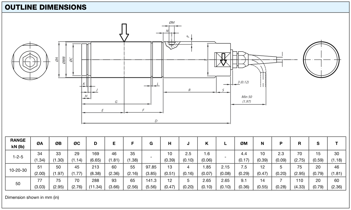 KIS-2-20KN