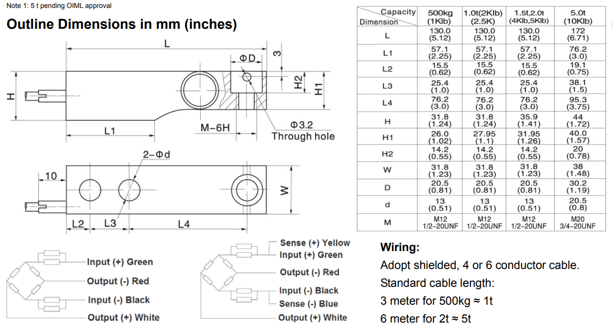 BM8H-C3-1.0T-3B