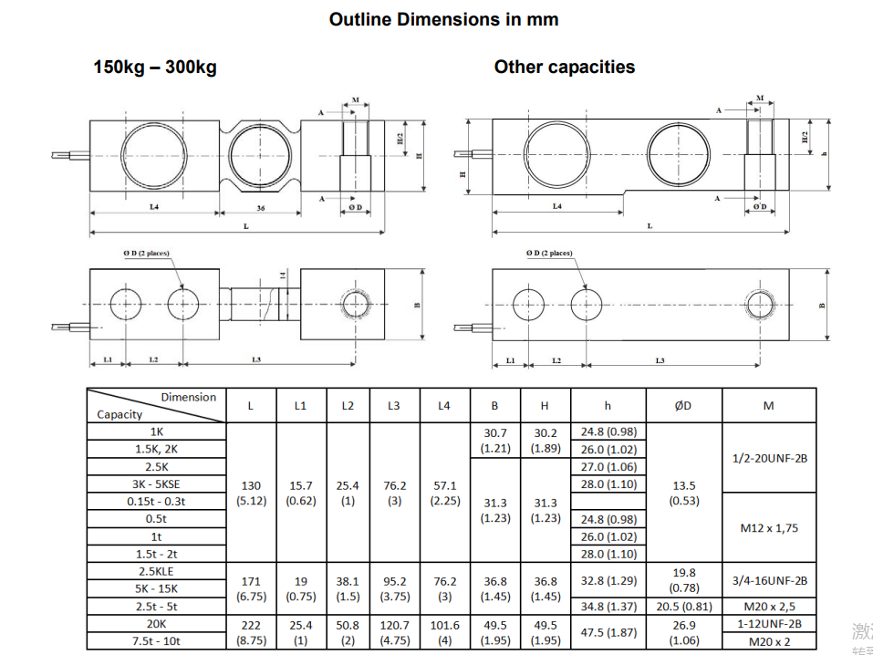 BM8D-C3-10T-6B