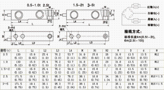 HM8C-C3-1.0t-4B稱重傳感器平面圖