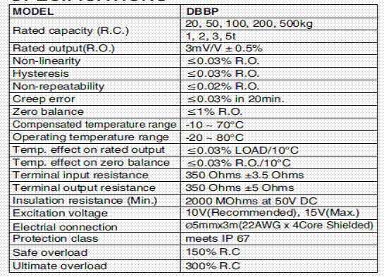 DBBP-500kg,DBBP-500kg稱重傳感器技術參數(shù)