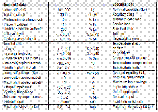 MOD300-100kg,utilcell MOD300-100kg稱重傳感器技術(shù)參數(shù)