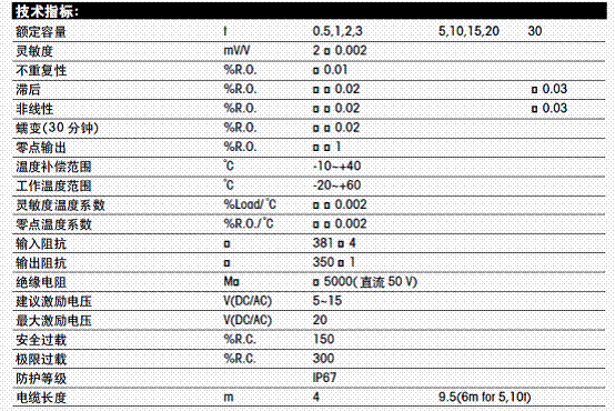  SBH-1，稱重傳感器SBH-1，托利多SBH-1傳感器