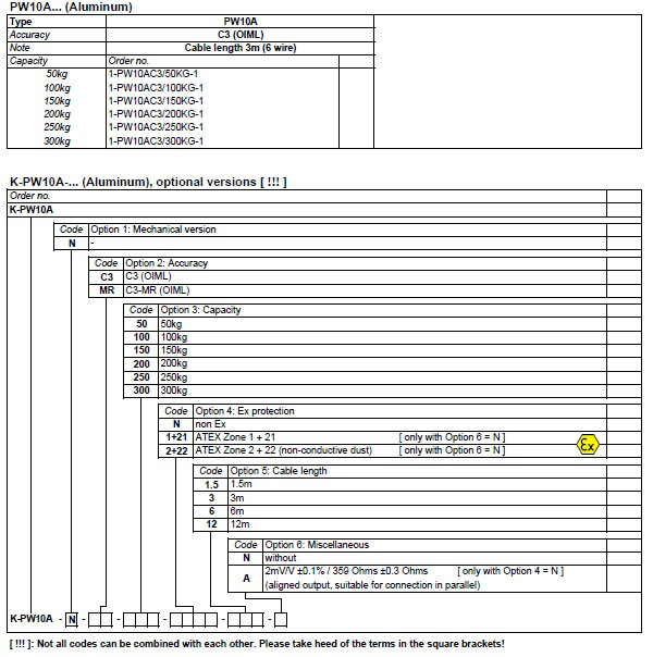 HBM稱重傳感器PW10AC3/150KG