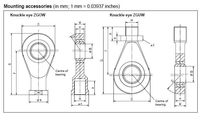  德國HBM U2A/200KG稱重傳感器