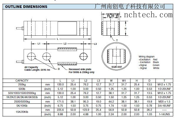 美國(guó)世銓SQB-2000KG稱重傳感器