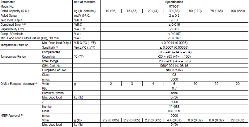 梅特勒托利多MT1041/50kg稱(chēng)重傳感器