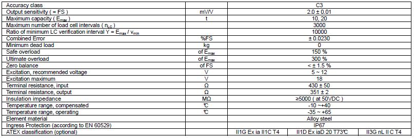 zemic H3C-C3-20T稱重傳感器