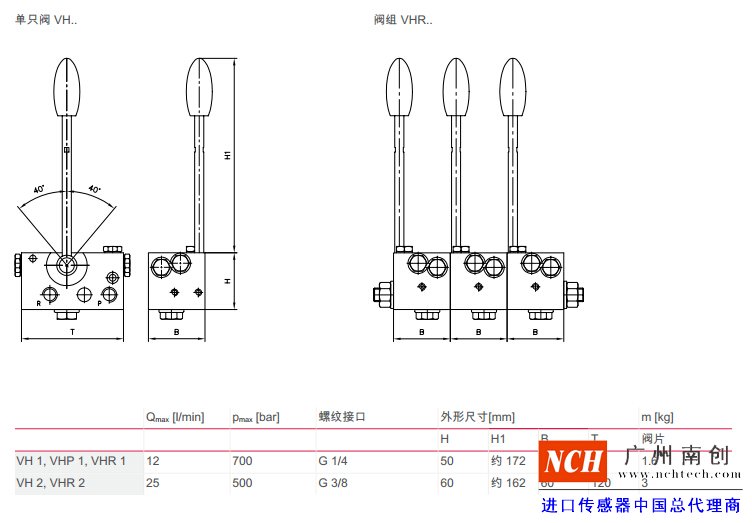 哈威 (HAWE)VH、VHP 和 VHR 型截止式換向閥參數(shù)和尺寸