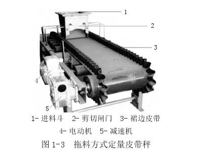 拖料方式定量皮帶秤